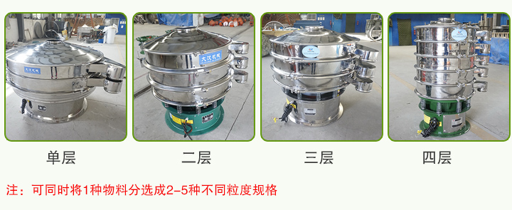 圓形振動(dòng)篩可分為一層、二層、三層、四層