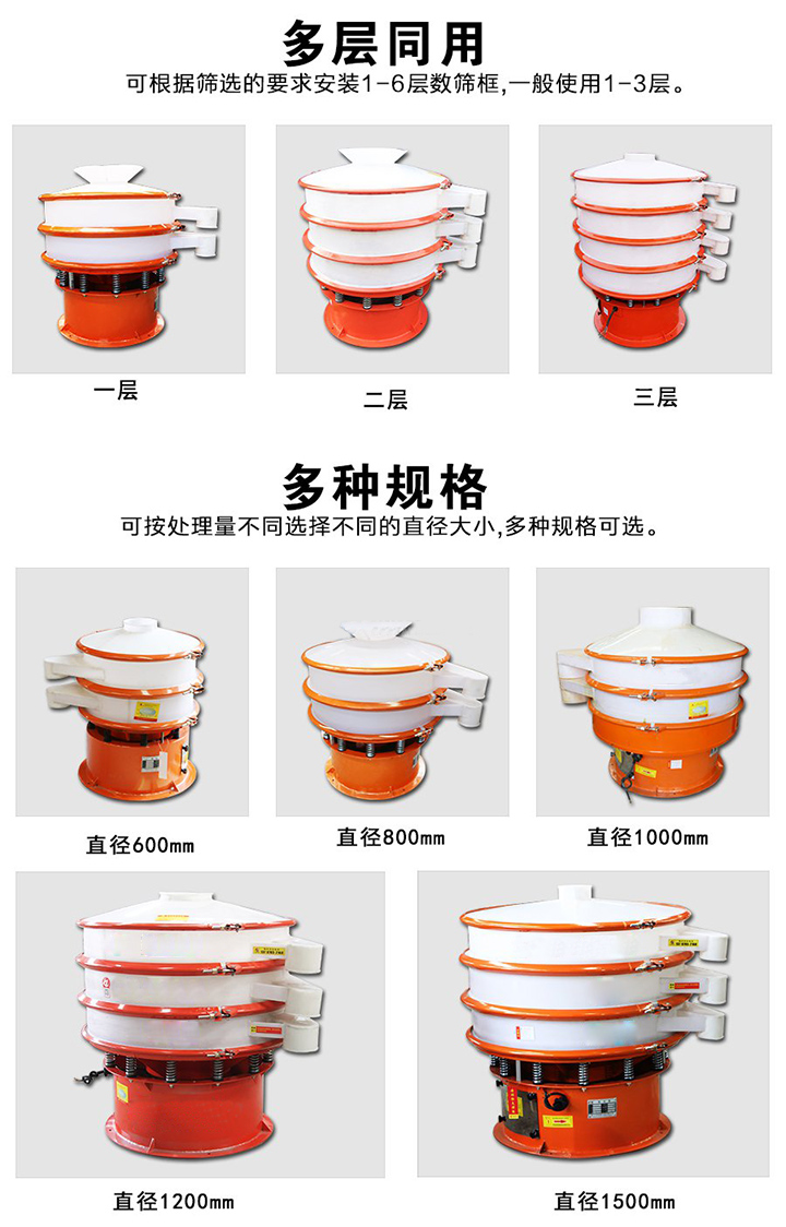 塑料振動篩層數(shù)可達4層，型號為400mm-1800mm