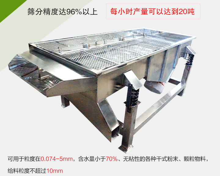 糧食篩分機各種干式粉末、顆粒物料，給料粒度不超過10mm