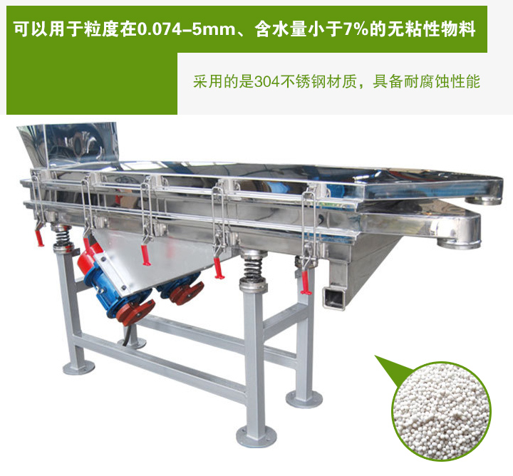 復(fù)合肥振動篩采用的是304不銹鋼材質(zhì)，具備耐腐蝕性能